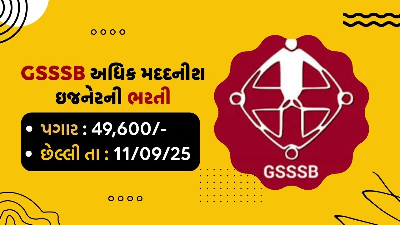 GSSSB Recruitment 2025