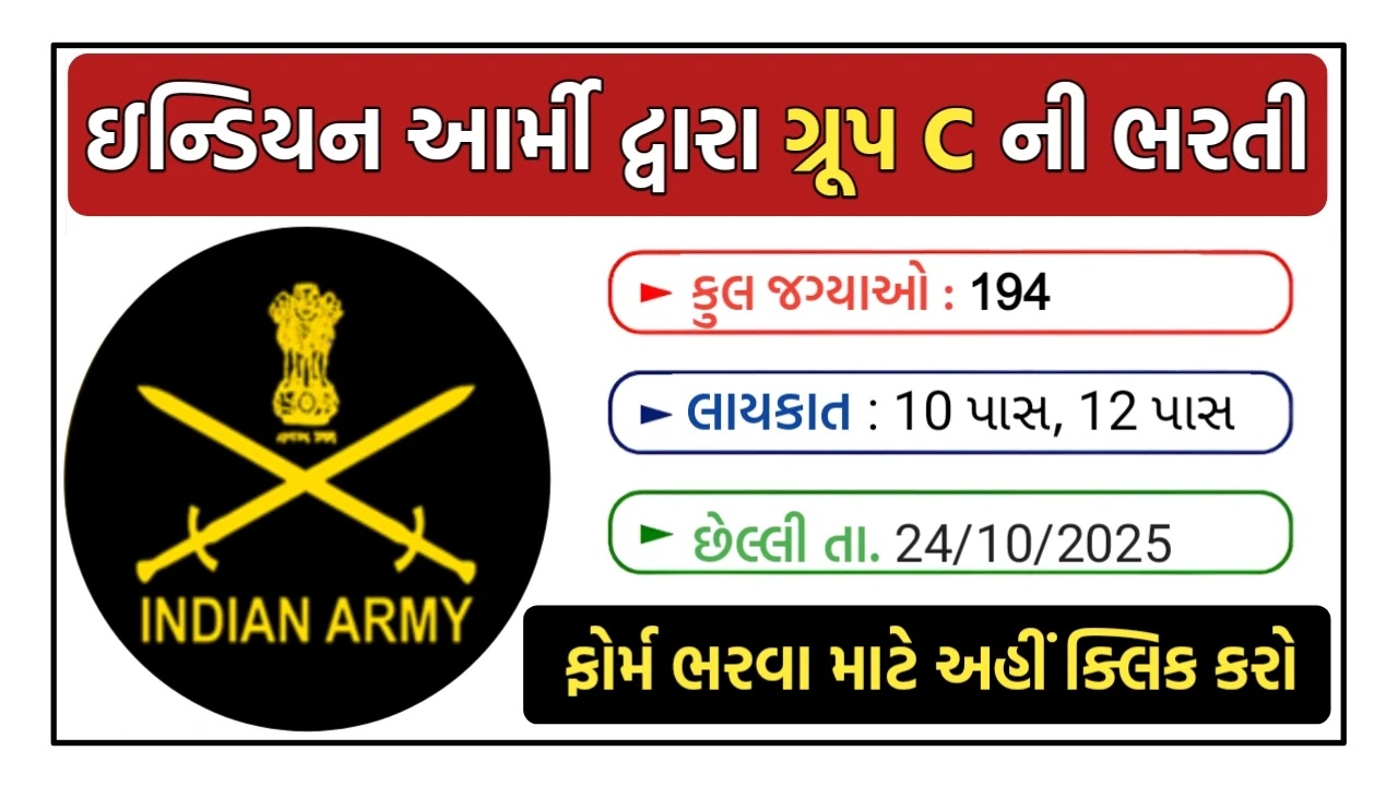 Indian Army Recruitment 2025